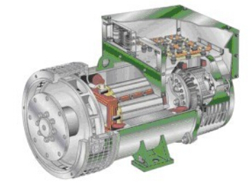江岸发电机内部结构图 江岸发电机内部结构图